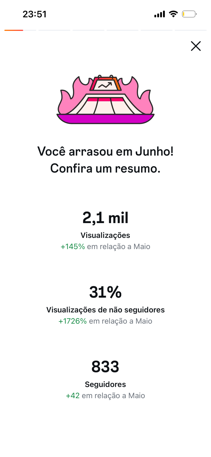 Métrica