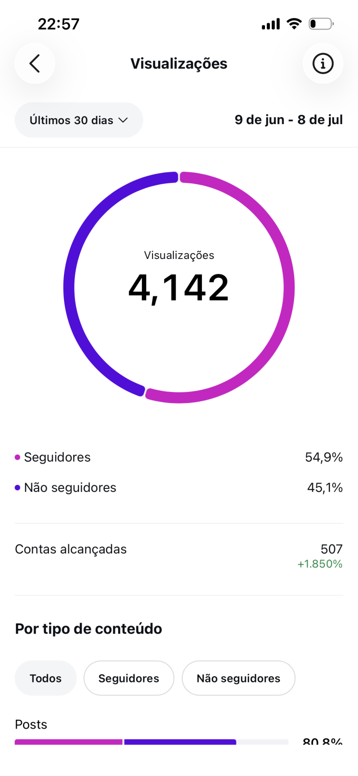 Métrica